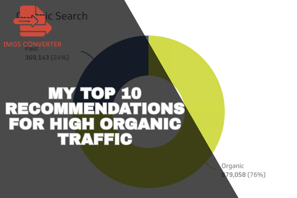 High Organic Traffic